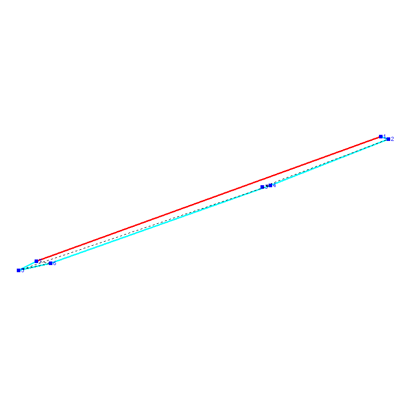 Flugauswertung